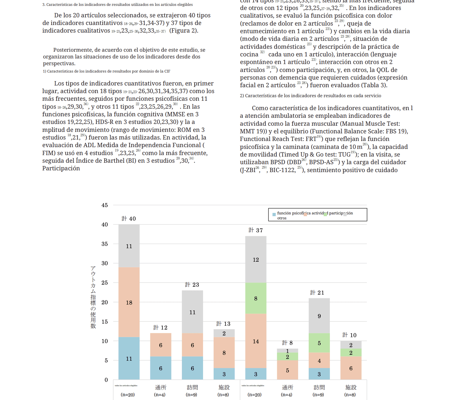 Salida de PDFidelity: La gráfica permanece integrada en el contenido